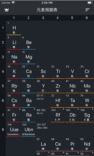 元素周期表专业版下载-元素周期表最新版下载v0.2.107