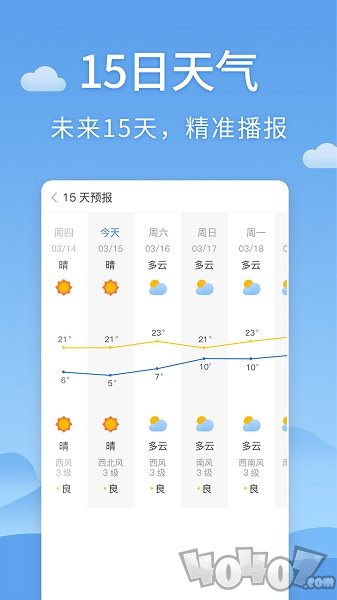 清新天气预报