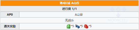FGO第4区域 A山谷
