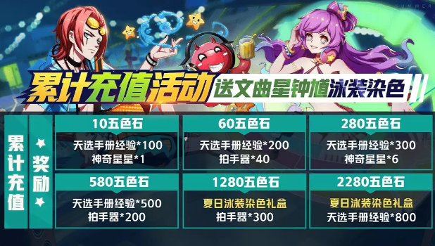 《非人学园》手游8月7日更新公告