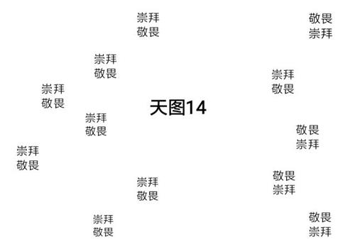 《玄元修仙錄》天14諸星宇崇拜敬畏攻略