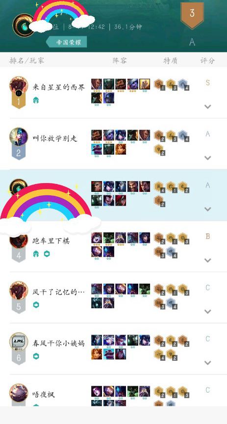 《云顶之弈》云顶之弈9.15四套后期好用阵容推荐