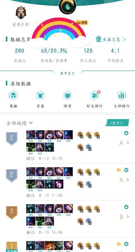 《云顶之弈》云顶之弈9.15四套后期好用阵容推荐