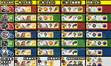 FGO夏日锦标赛复刻材料掉落一览
