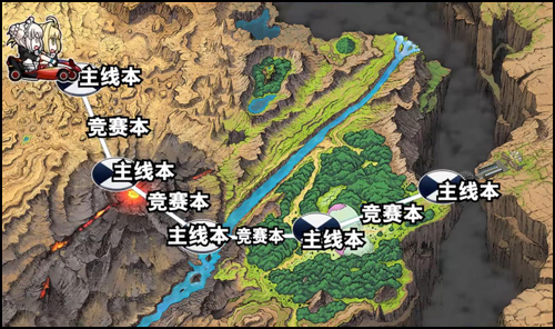 FGO夏日锦标赛复刻攻略