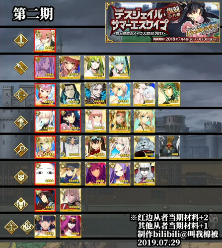FGO夏日大逃脱复刻攻略 梅芙大监狱轻量版流程