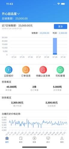 集购网合伙人截图