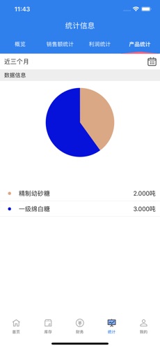 集购网合伙人截图