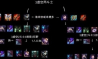 云顶之弈9.15版本虚空流该怎么玩 9.15版本虚空流视频攻略