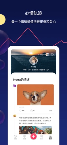 Moody冒泡