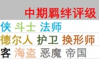lol云顶之弈中期选什么羁绊好 云顶之弈中期的羁绊选择心得