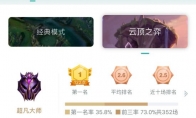 lol云顶之弈9.15怎么开局好 lol云顶之弈9.15根据局势选择阵容心得