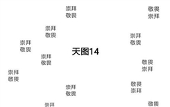 玄元修仙錄天14諸星宇崇拜敬畏如何過 天14諸星宇崇拜敬畏過關(guān)法