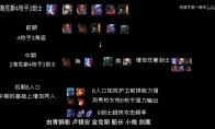 lol云顶之弈9.16版有哪些改动 lol云顶之弈9.16海克斯阵容视频