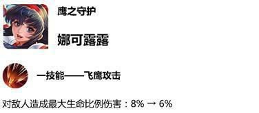 王者荣耀S17赛季战令皮肤