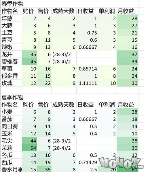 奶牛鎮(zhèn)的小時(shí)光圖片