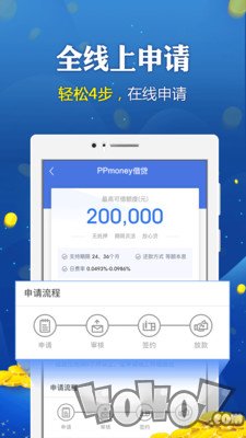 PPmoney借贷