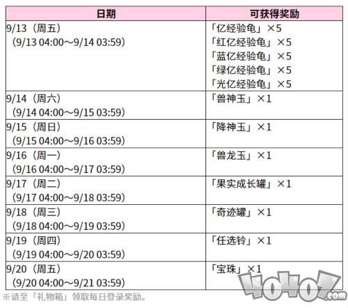 怪物弹珠国服中秋节活动介绍