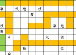 想不想修真隐世宗门信物位置详解