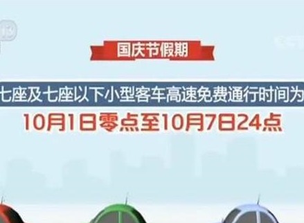 2019国庆假期高速公路免费吗？