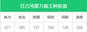 《奧拉星》新手攻略強勢亞比 十大最強亞比推薦