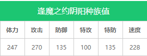 《奧拉星》新手攻略強勢亞比 十大最強亞比推薦