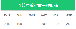 《奥拉星》新手攻略强势亚比 十大最强亚比推荐