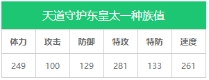 《奥拉星》新手攻略强势亚比 十大最强亚比推荐