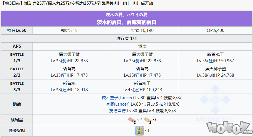 《命運(yùn)冠位指定》泳裝活動(dòng)道具獲取關(guān)卡攻略