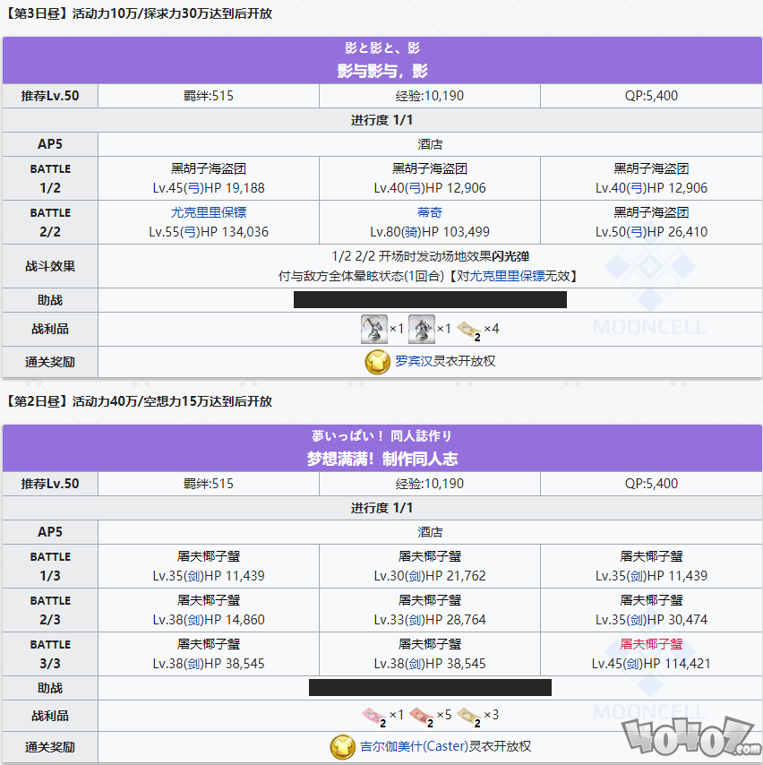 《命运冠位指定》泳装活动道具获取关卡攻略