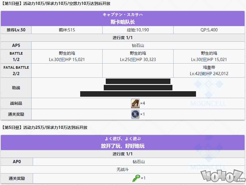 《命运冠位指定》泳装活动道具获取关卡攻略