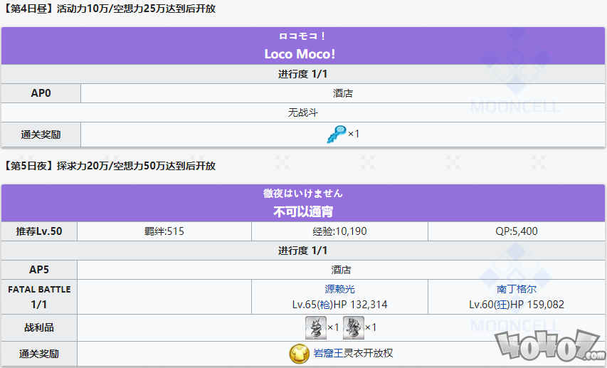 《命运冠位指定》泳装活动道具获取关卡攻略