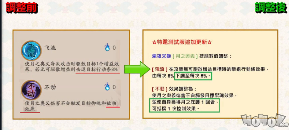 阴阳师测试服9月更新情报 烬天玉藻前泷夜叉姬技能进行调整