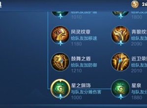 《王者荣耀》新装备星泉适合哪些英雄？