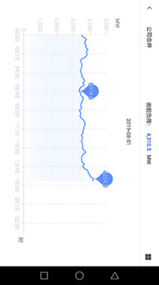 运管云门户截图