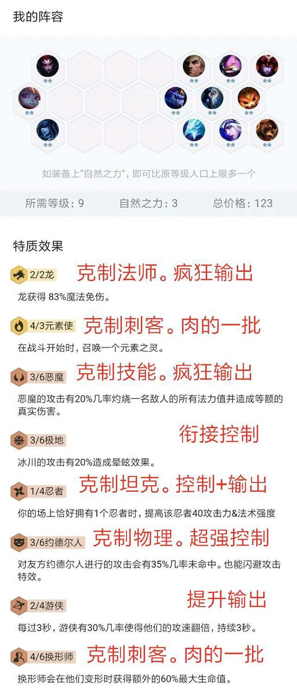 云顶之弈赌刺法师怎么打 天克赌刺法师阵容分享
