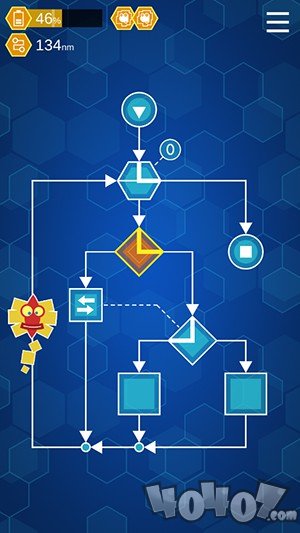 酋长的程序内部之旅