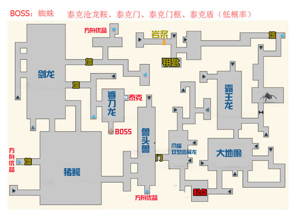 方舟生存進(jìn)化 地牢輪轉(zhuǎn)更新 泰克滄龍鞍上線全新的游戲體驗(yàn)