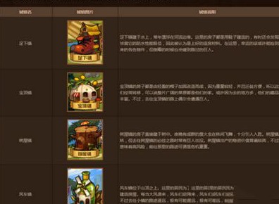 DNF贸易支援支配成功率怎么提高