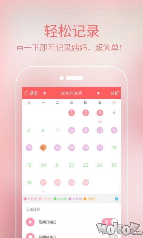 大姨妈月经期
