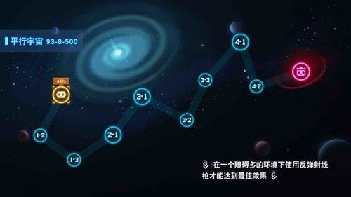 比特小隊通關技巧 通關技巧攻略