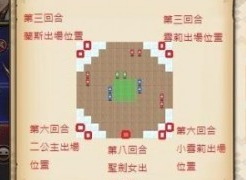 梦幻模拟战光辉的教导怎么过 光辉的教导打法攻略