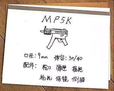 和平精英MP5K怎么用 深度剖析