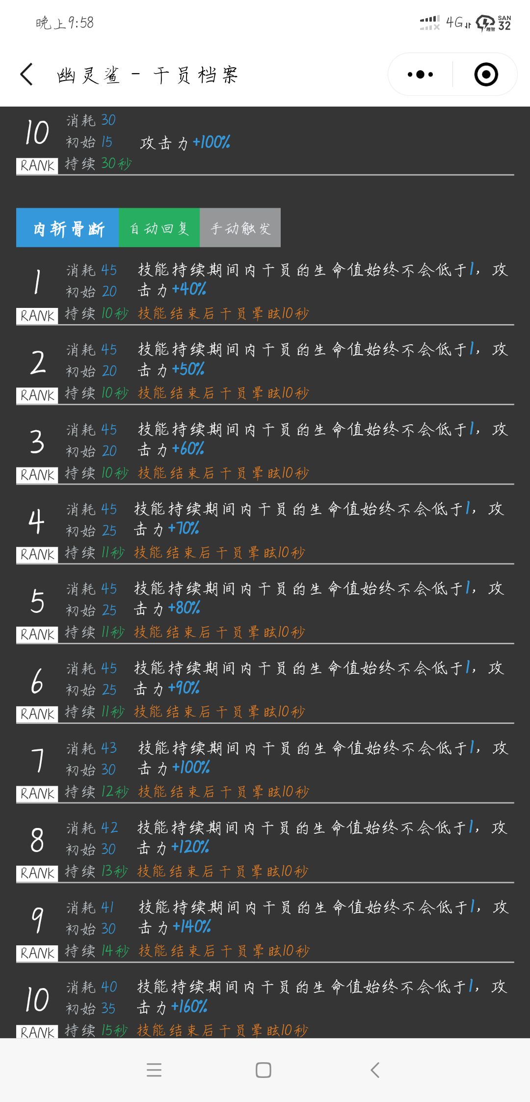 明日方舟幽灵鲨怎么样 幽灵鲨全方位测评攻略