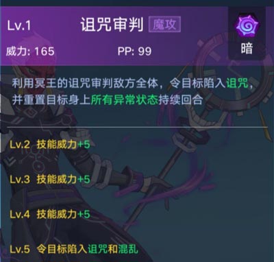 奥西里斯技能表 