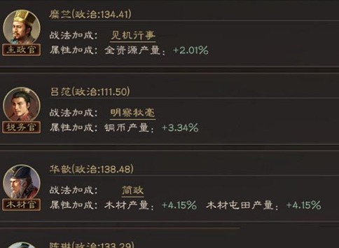 三国志战略版委任攻略