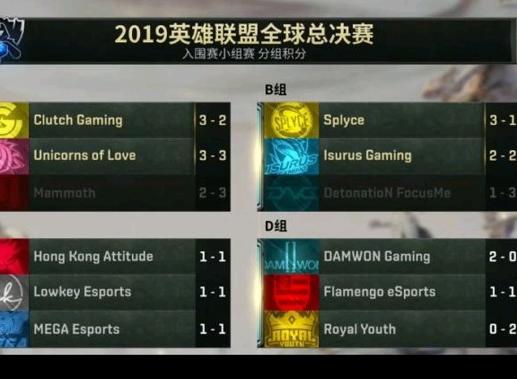 DWG战队s9入围赛暴露巨大问题恐成伏笔