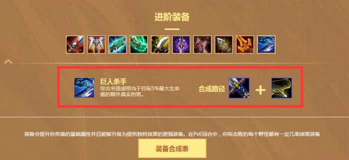 云顶之弈 他曾是不配吃装备的1费卡 如今只需一件装备超越卡莎