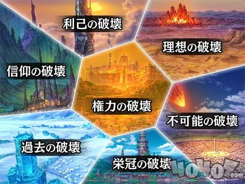Arca Last：终焉世界与歌姬果实