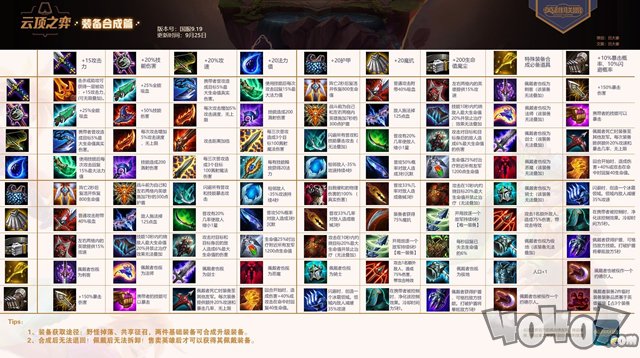 云顶之弈最新装备图鉴大全！